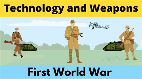 Discover How Technology Changed the Course of WW1