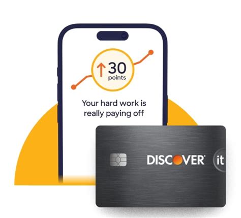 Discover It Secured Credit Score