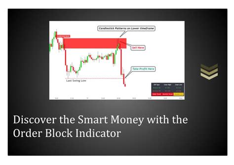 Discover Smart Money Techniques Using the Order Block Indicator
