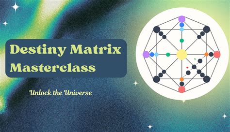 Discover Your Skipdagames Destiny A Personalized Masterclass