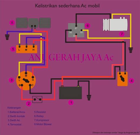 Discover the Perfect Wiring Diagram for AC Mobil Avanza | Get 45 Diagrams from Jual BeauveriaBassiana