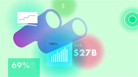 Discoverability of Free Streaming