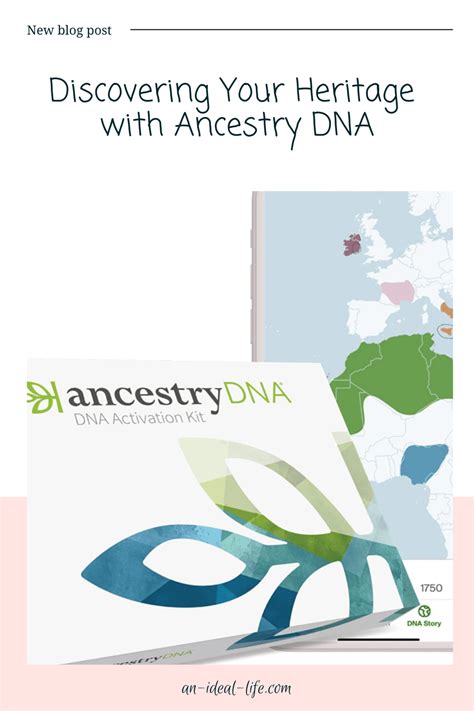 Discovering Ancestry