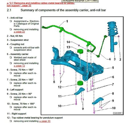 Suspension Repairs