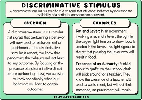 Discriminative Stimulus Aba Example