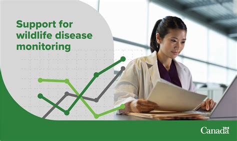 Disease Monitoring & Support