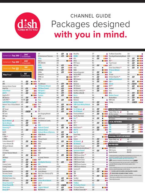 Dish Channel Guide Printable