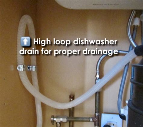 Dishwasher Failing to Properly Drain