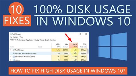 hard drive Windows 8 disk usage is 100 Super User