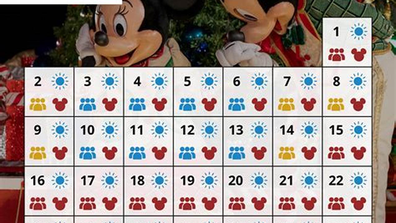 Disney Conference December 2025