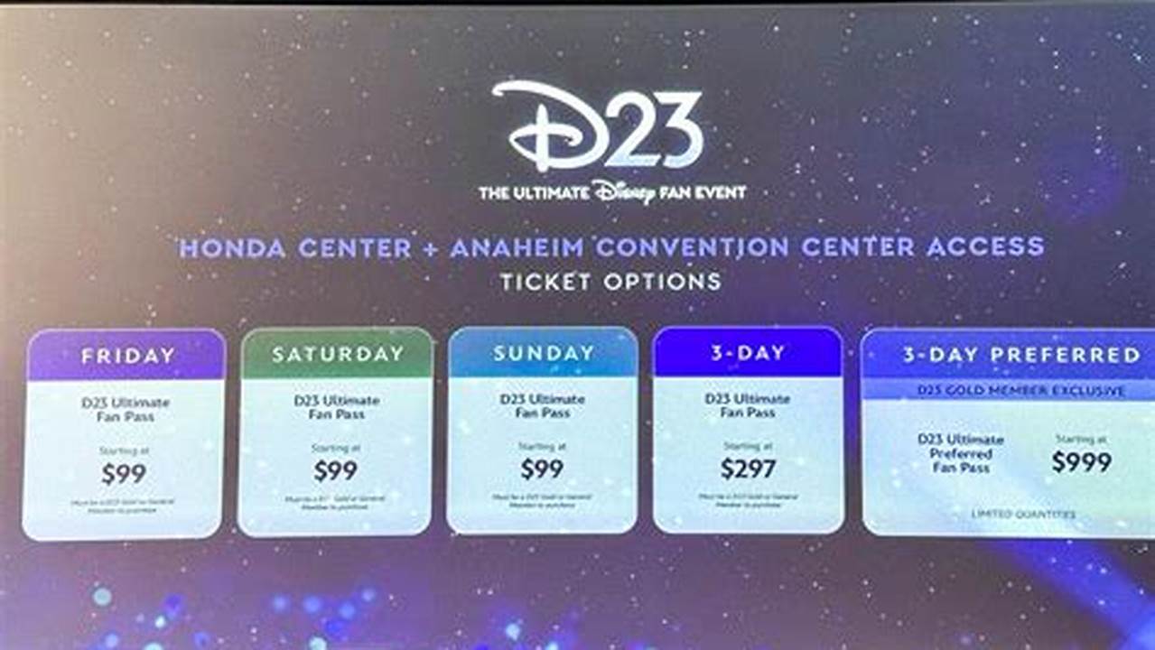 Disney Convention Tickets June 2024