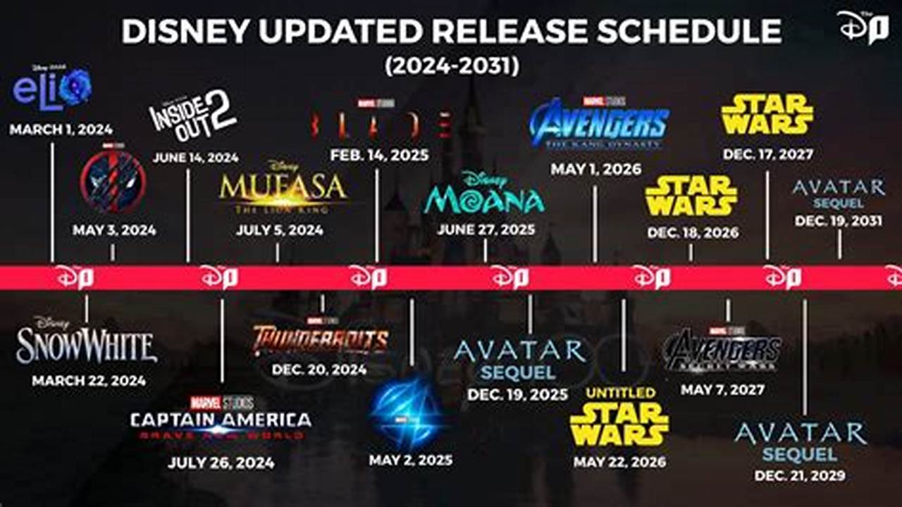 Disney Plus In 2024 Release Date