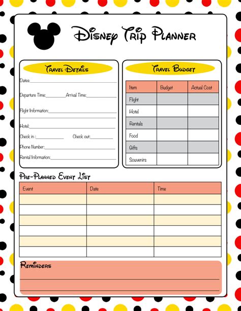 Disney Itinerary Template Free