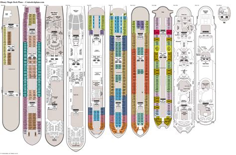 Deck plans for Disney Wonder and Disney Magic cruise ships, http