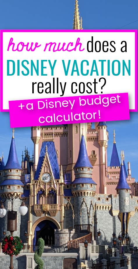 Disney World Cost Calculator