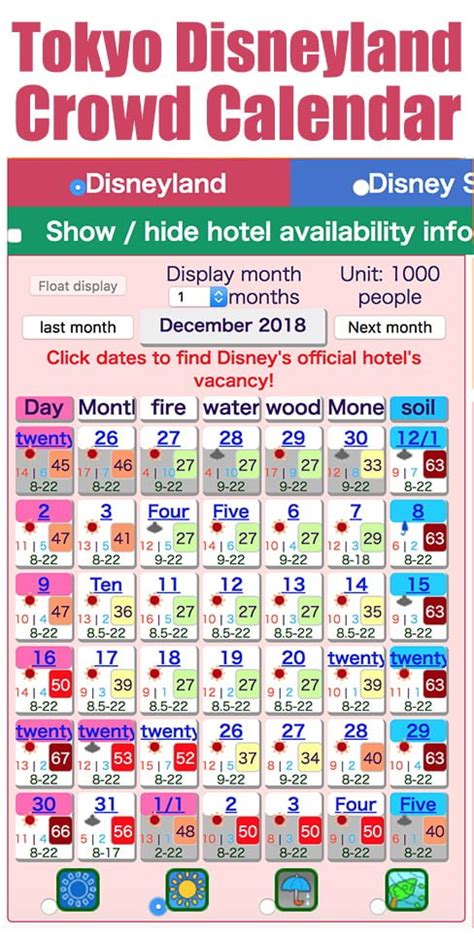 Disneysea Crowd Calendar
