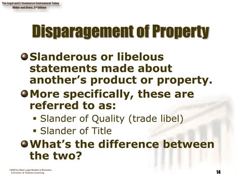 Disparagement Of Property