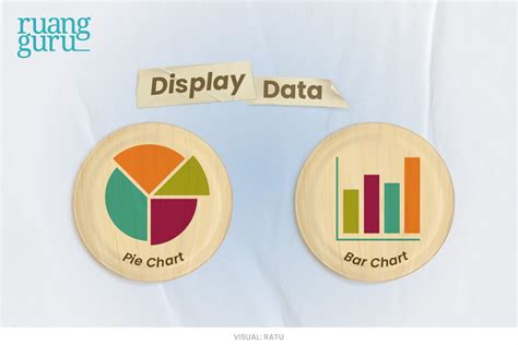 Display Data Analisis Data Kualitatif