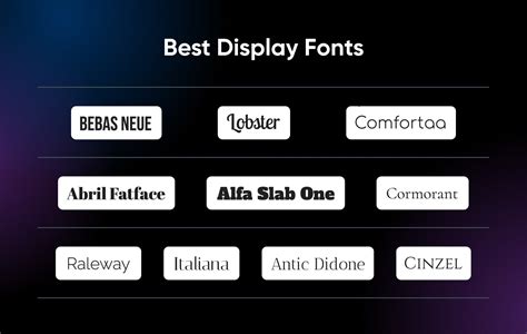 Display Fonts