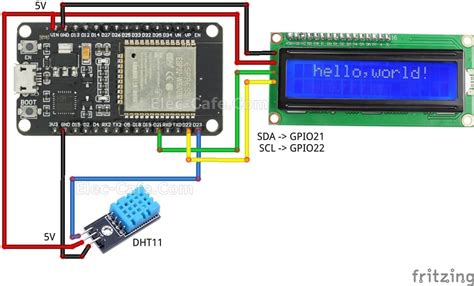 Display Logic: Screen Wiring and Signal Flow