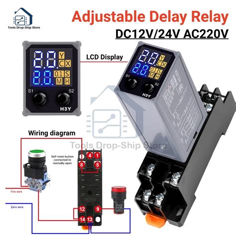 Display delay