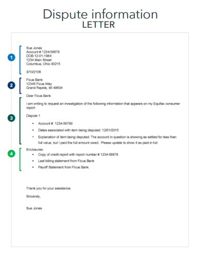 Dispute with the Information Provider