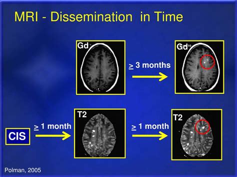 Dissemination in Time and Space