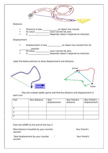 Distance And Displacement Worksheet