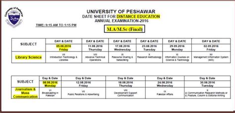 Past Papers 2015 Peshawar University BA BSc Part 1 Education English