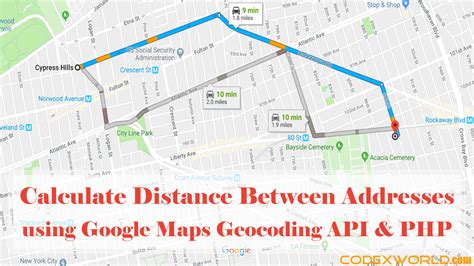 Distance Maps Between Two Addresses