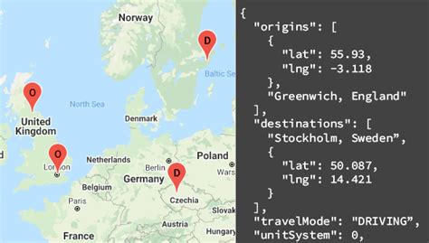 Google Maps API Distance Matrix Explained