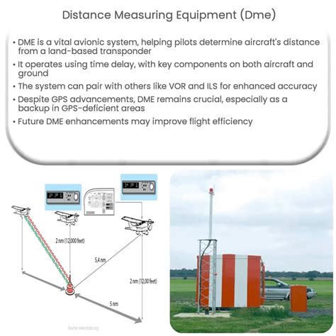 Distance measuring