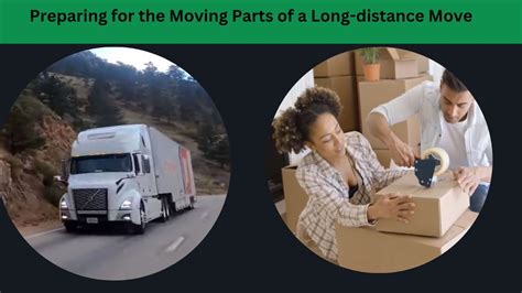 Distance of the Move Image