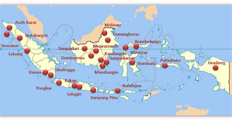 Distribusi Sumber Daya di Indonesia