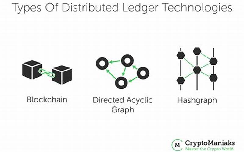 Distributed Ledger Working