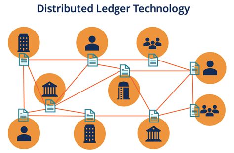 Distributed Ledger Technology Cryptocurrency