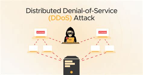 Distributed denial of service