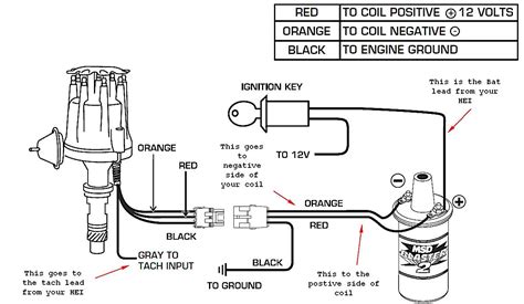 Distributor Wiring Sequence