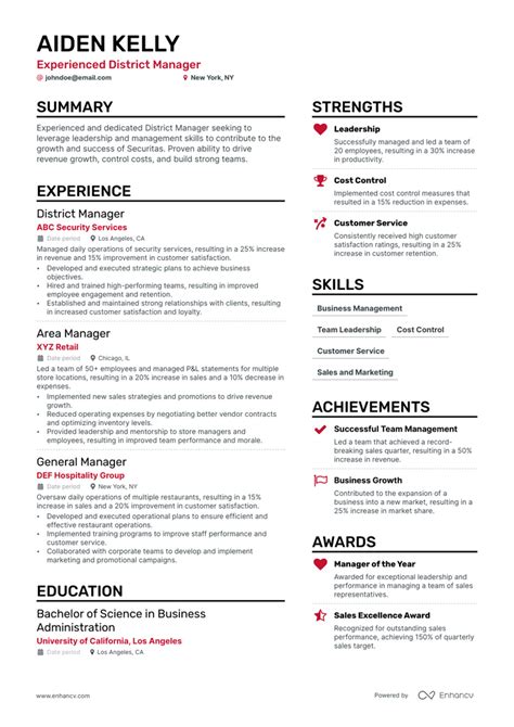 District Manager Resumes