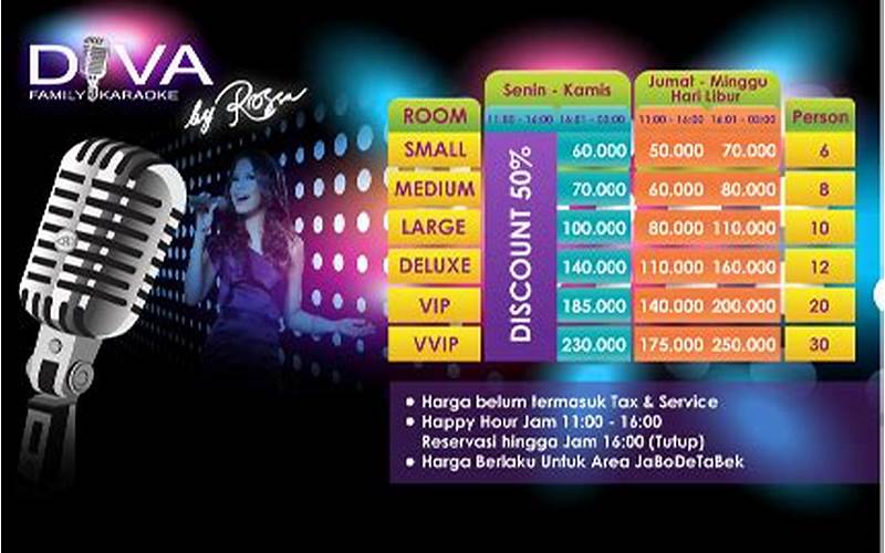 Diva Karaoke Terdekat Surabaya