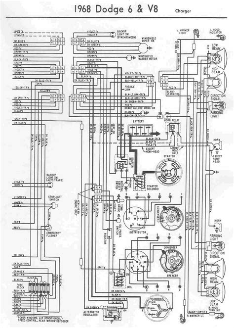 Dive into the Past: Unraveling the Mysteries with Our 1968 Dodge Coronet Wiring Diagram – Your Key to Classic Car Restoration Success!