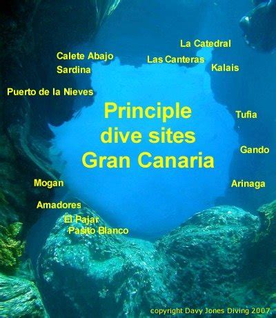 Dive Sites Canaria
