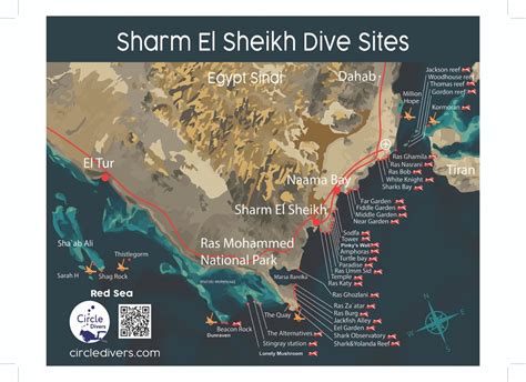 Dive spots Sharm El Sheikh