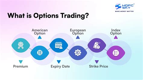 Diverse Trading Options