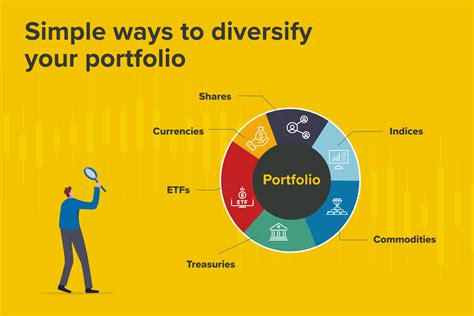 Building a Supportive Creative Community