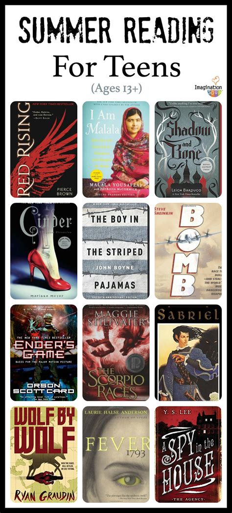 Diversity and Representation in 8th Grade California Recommended Reading List
