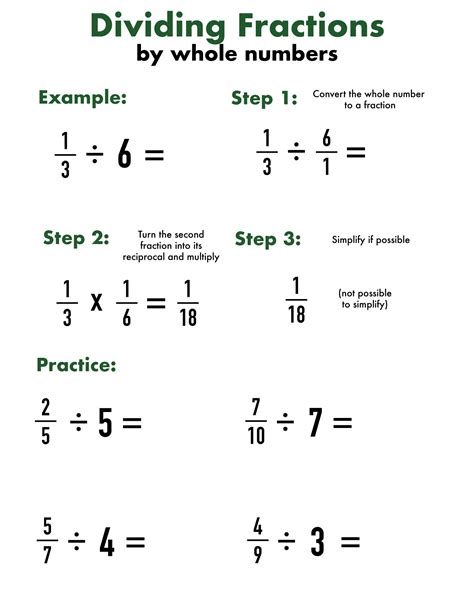 Divide Fractions By Whole Numbers Worksheet