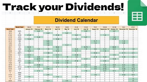 Dividend Calendar Spreadsheet