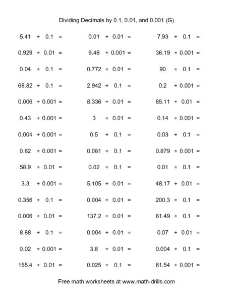 Dividing Two DIGIT worksheet