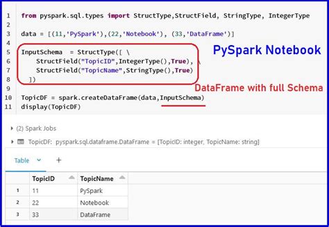 th?q=Dividing Complex Rows Of Dataframe To Simple Rows In Pyspark - Splitting Multifaceted Dataframe Rows with Pyspark